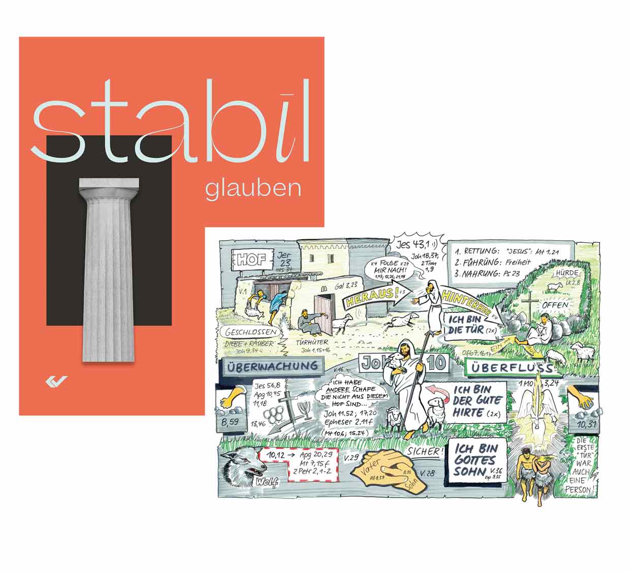 Stabil glauben – Schaubild zu Johannes 10