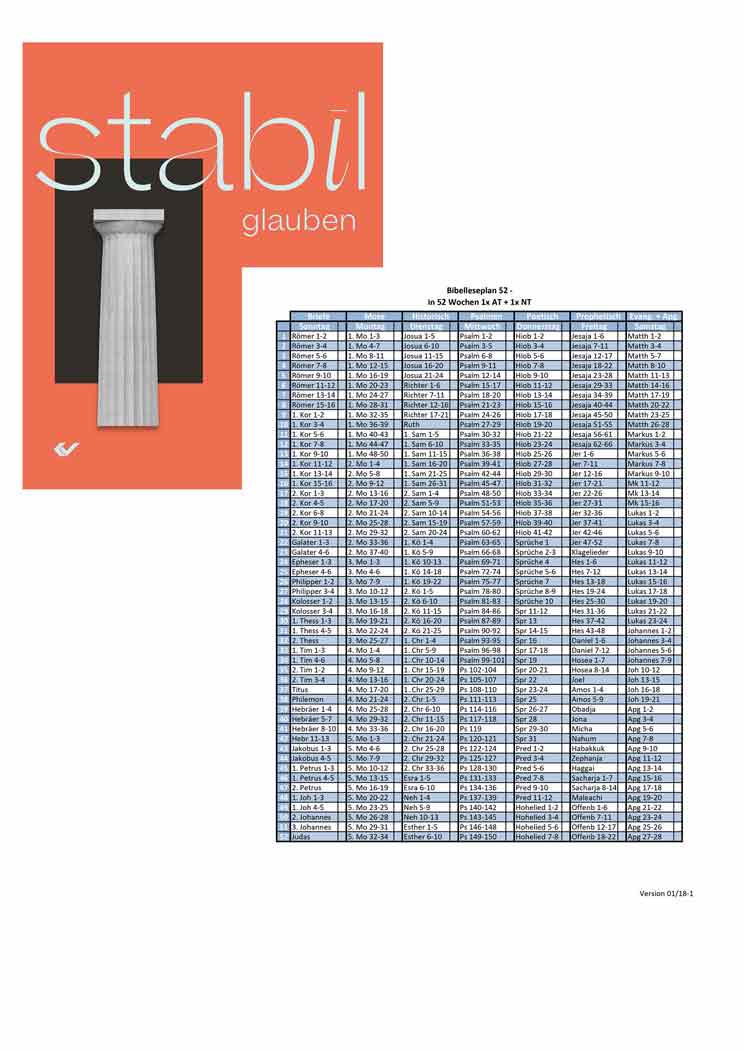 Stabil glauben – Bibelleseplan